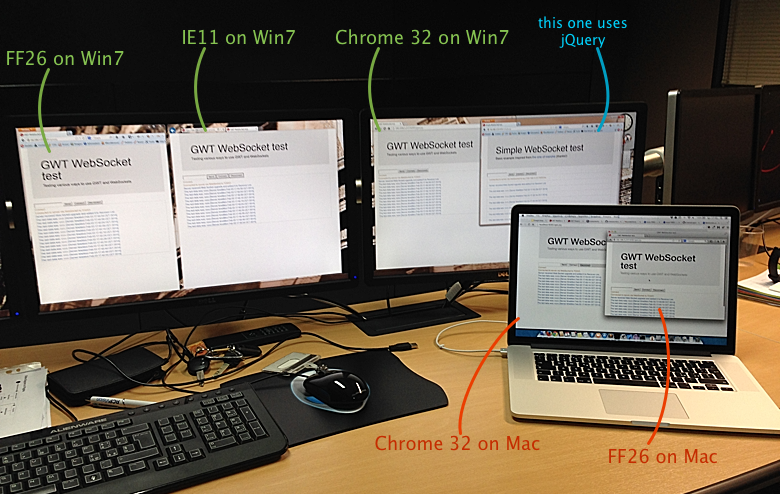GitHub - cristcost/gwt-websocket: Testing GWT with WebSocket, again on ...